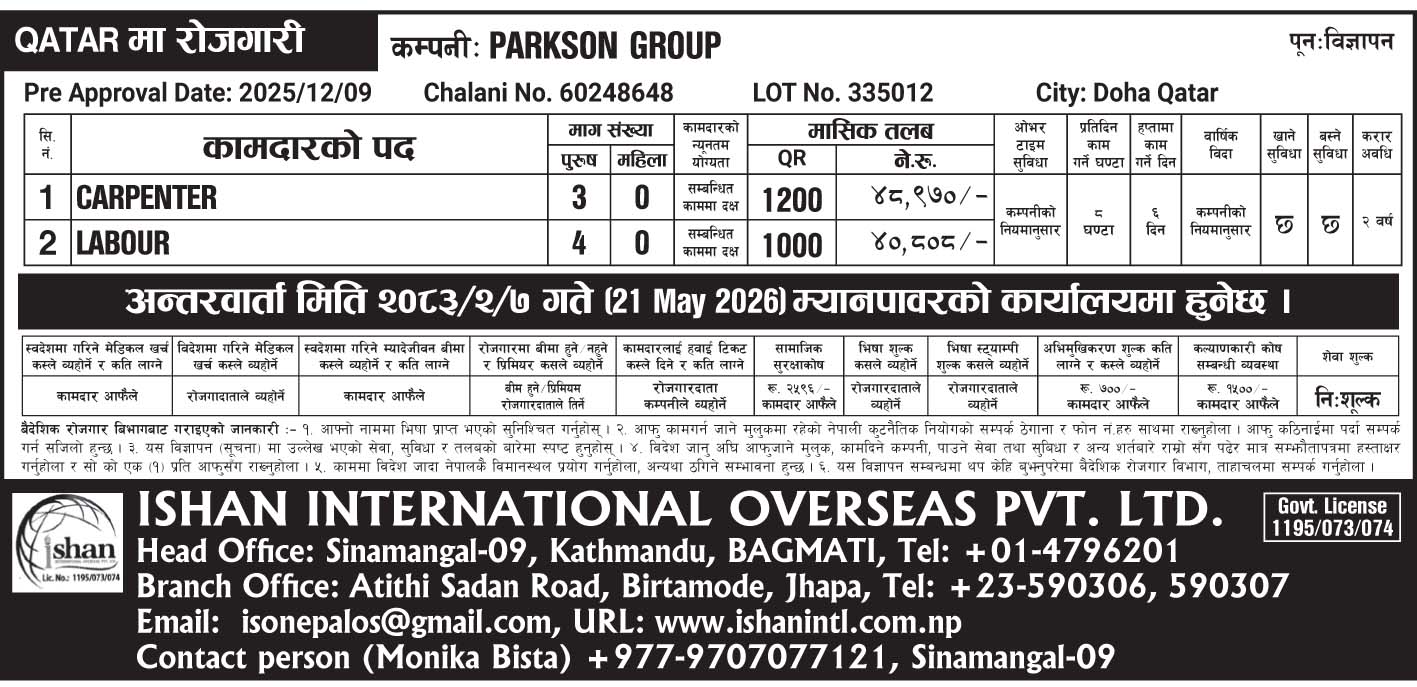 PARKSON GROUP